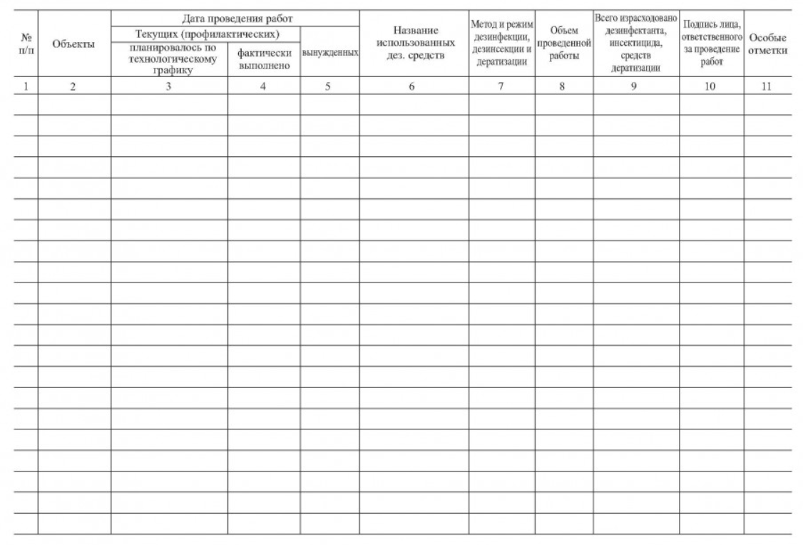 Журнал учета дезинфекции