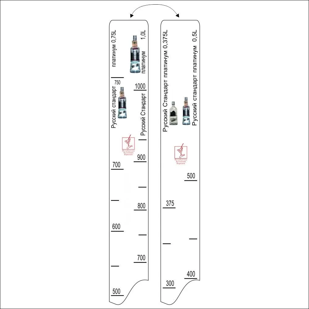 Барная линейка Рус.Стандарт Платинум (375 мл/500 мл/700 мл/1л), P.L. Proff Cuisine